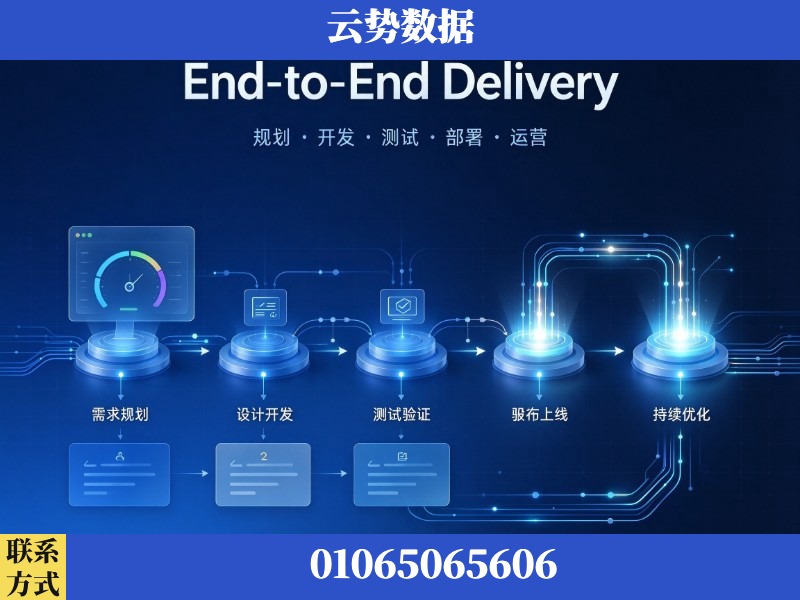 武威-End-to-End Delivery